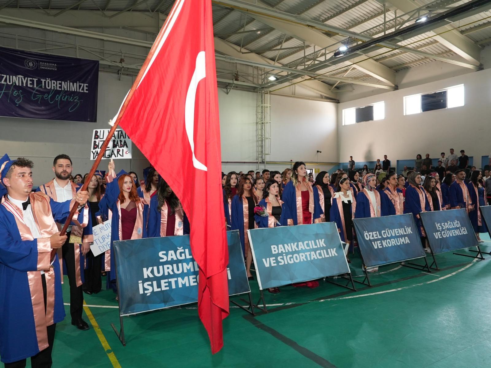BANDIRMA ONYED EYL L N VERS TES Manyas Meslek Y ksekokulu Goster